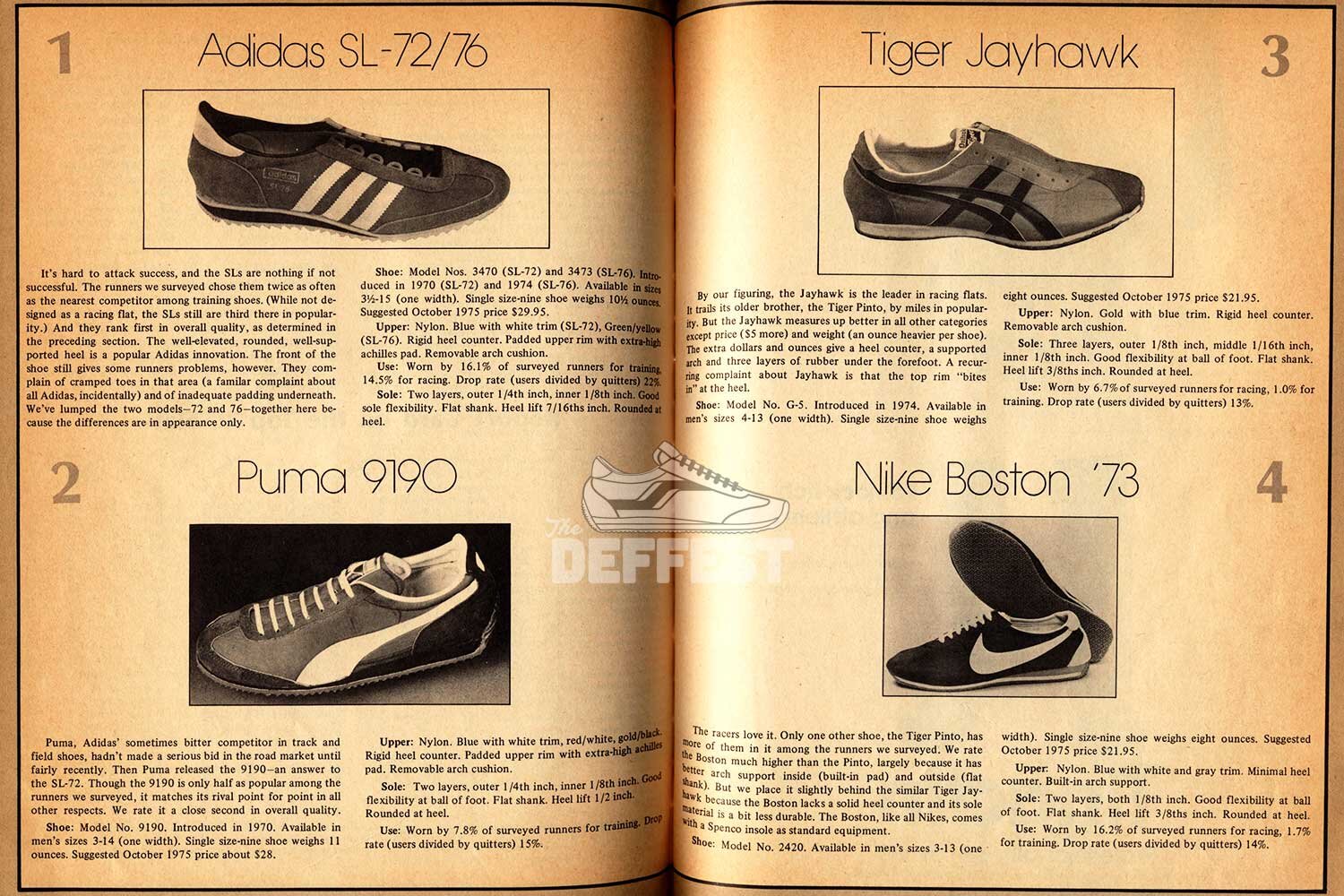 vintage adidas sneakers — The Deffest®. A vintage and retro ... اضحكي كلمات